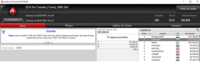 PokerStars: Guilherme Franco Crava Bounty Builder 5 (,959) & Mais 102