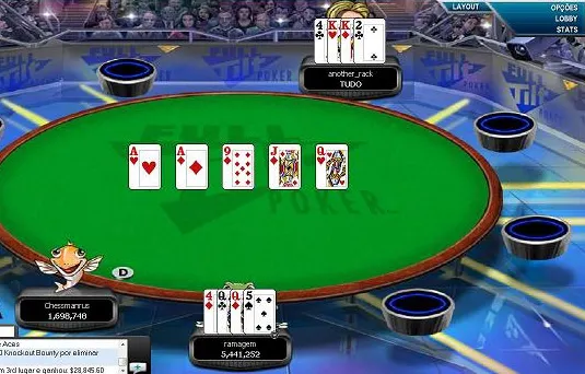 É do Brasil o FTOPS #2 104