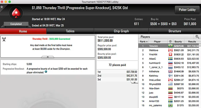 Timunim Crava Thursday Thrill do PokerStars (.709) 101