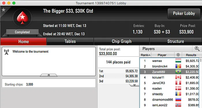 ValterBr@nco (k), Dowgh-Santos (k) & Mais a Faturar no PS 114