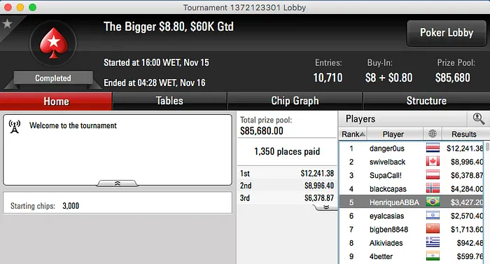 VinnyCout Crava Sunday Storm, 22ehnutzz Crava Bigger  & Mais 112