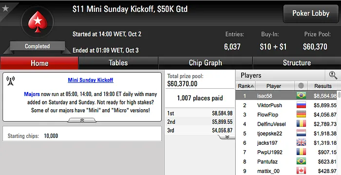 bauruzito 3º no 0 Super-Sized Sunday 8.472) & Mais 107