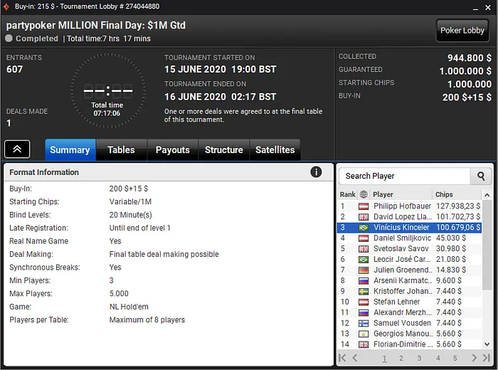 partypoker million