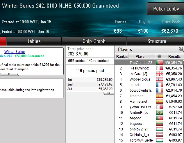 poker online pokerstars