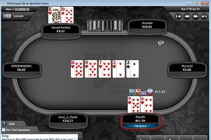 Poker Gratuit : Full Tilt innove sur RTL9 et sur Facebook 0001