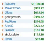 Poker Online: RuiNF Comandou Armada Lusa em Águas Internacionais 106