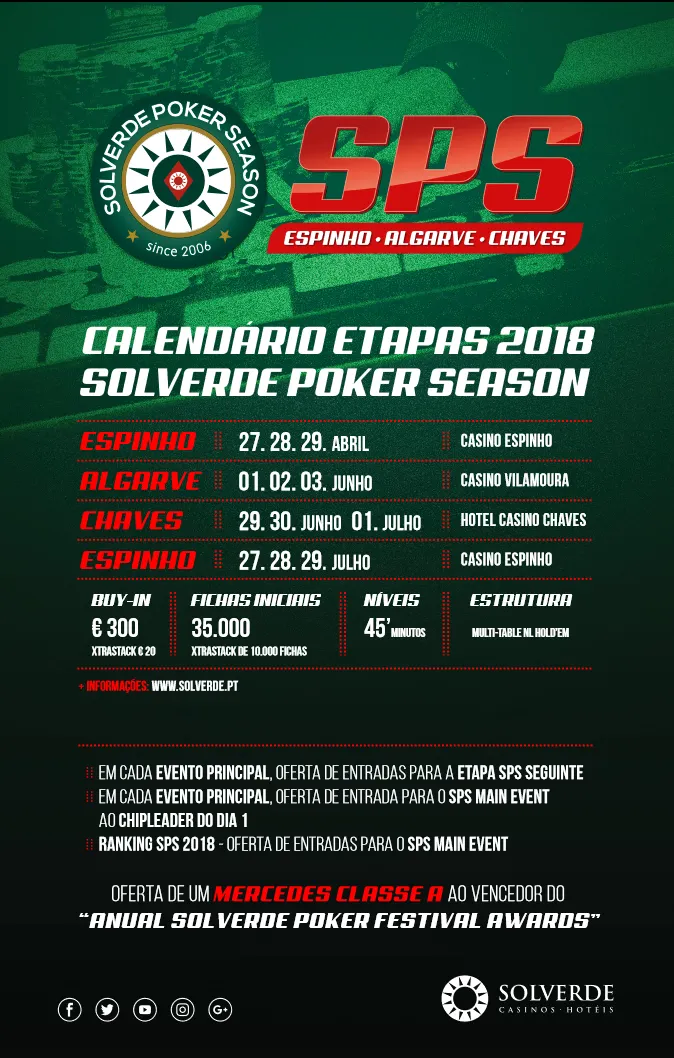 Solverde Lança Calendário para a 4ª, 5ª e 6ª Etapa deste Ano 101