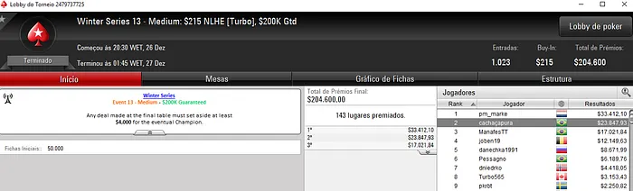 __2cb__, pinduca iret e cachaçapura Forram Pesado na Winter Series 102