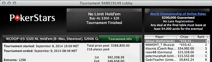 WCOOP 2014: Lusos Morrem a Ver a Praia no Dia 1 da Prova 106