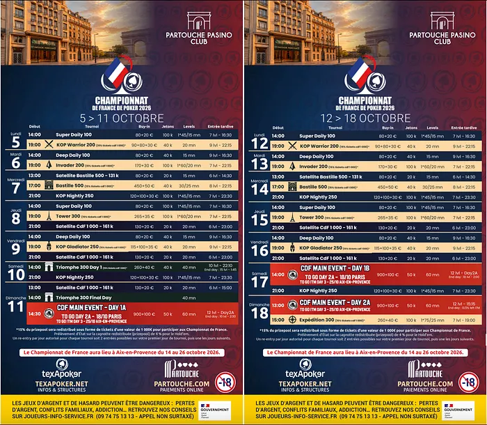 Championnat France Poker Partouche