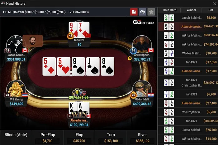 This pot was worth nearly $1 million.