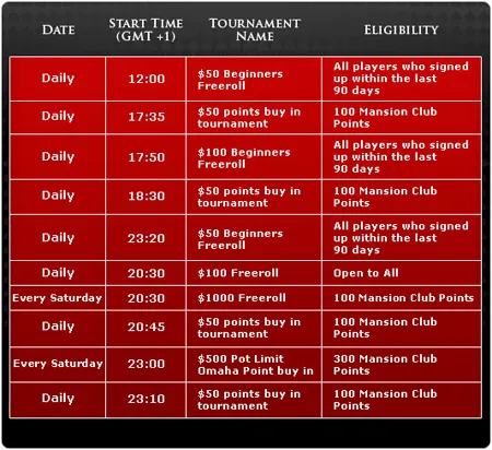 Promoções na Mansion Poker 107