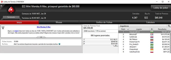 Nangino89 e Nangino89 Brilham em Versões do Monday 6-Max & Mais 101