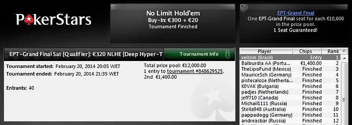 kdrAS e fred_volpe Cravam Bigs; Mariel Macedo vai ao EPT Grand Final em Monte Carlo 103