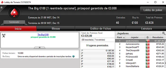 RuiBouquet, pedromoreira e puxapiri com 4 Dígitos na Sessão de Quinta 102