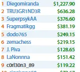 Manuel "fellatiado" Ruivo recebe Maior Prémio Luso em Sessão Recheada 105