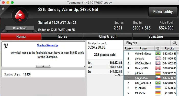 Phounder 5º no Sunday 500; Pedro Marques 6º no Warm-Up & Mais 102
