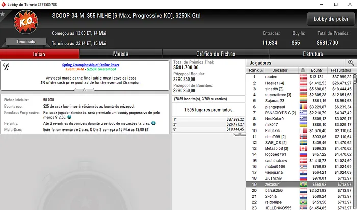 João Ferreira 2º no Bounty Builder 9 & Mais Resultados Lusos 105