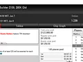 Alemocelin96, BIROcorbelia, JoaoPauloG06 e Outros Dão Show no PokerStars 113