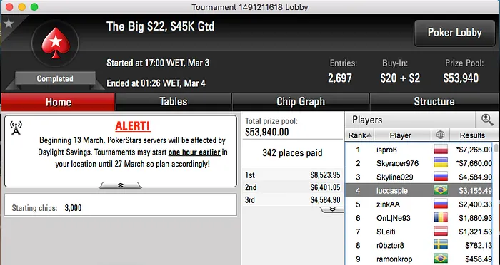 konnh4nd, BundAA e fat mamas Brilharam nos Feltros Virtuais do PokerStars 112