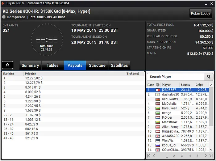 João Matos, Alfredo Sousa e João Caetano Brilham nas KO Series 101