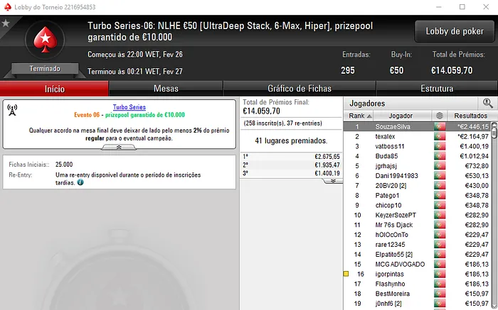 SouzaeSilva Vence Turbo Series #6 e eazyomg10 o Turbo Series #5 101