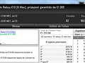 Chicoeto e Erdnaandre Dividem Prémios no The Hot BigStack Turbo €50 120