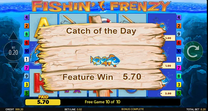 Fishin' Frenzy Slot bonus win