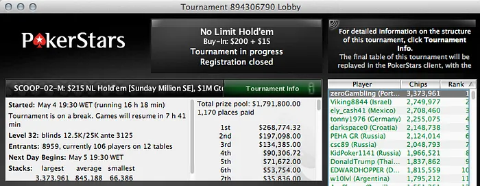 João "zeroGambling" Nunes Lidera o SCOOP #2 - Medium & Mais 102