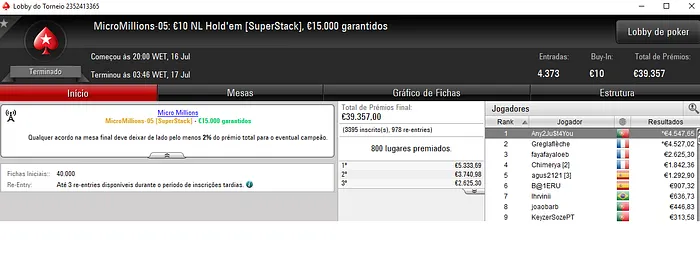 Jok'em117 e Any2Ju$t4You com Medalhas de Ouro no MicroMillions & Mais 103