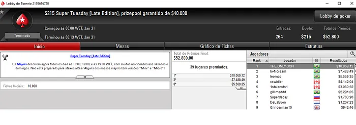Forras Online: FERRIS243 2º no ,050 Super Tuesday (,271) 102