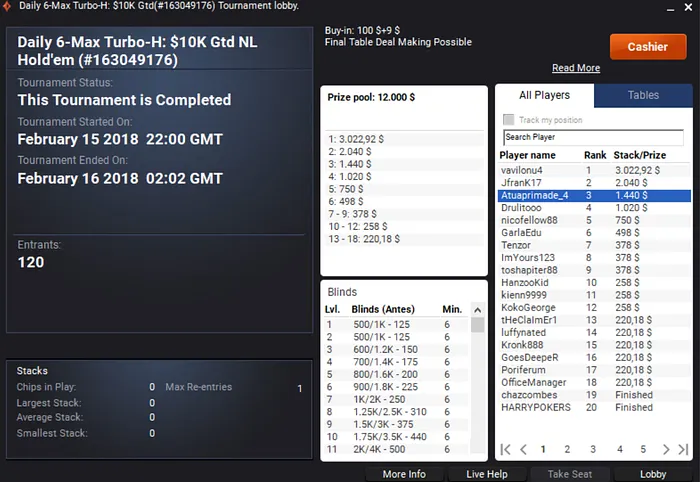 Manuel Ruivo Comandou Armada Lusa pelas Salas Internacionais 105