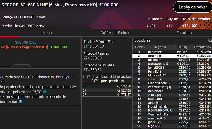 bernardo-neves-secoop-9k