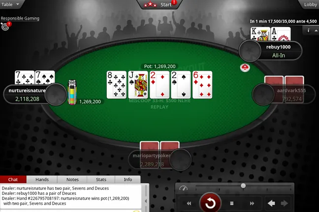 rebuy1000 eliminated in 4th