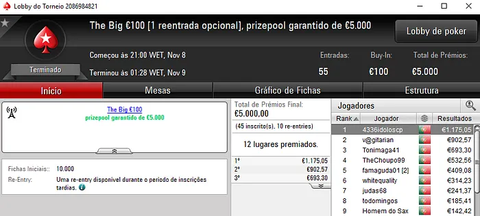 Any2Ju$t4You, Fmmoliveira e 4336idoloscp Brilham na Sessão de Quarta 102