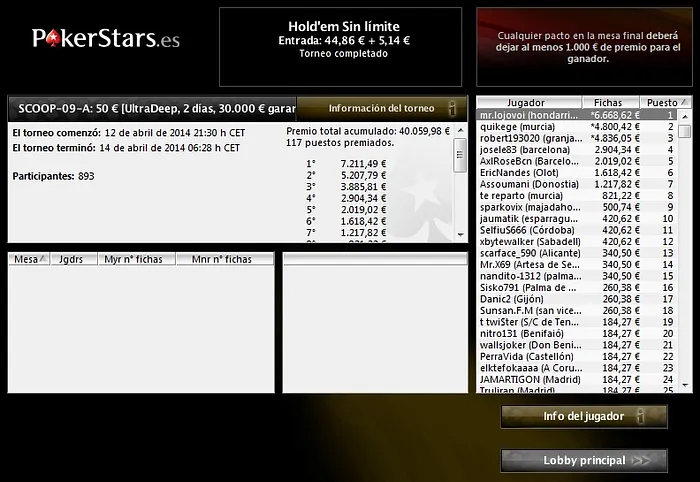 'REDTURTLE11', 'taktaaak', 'mr.lojovoi' y 'juanito21058' ganan un reloj de las SCOOP 102