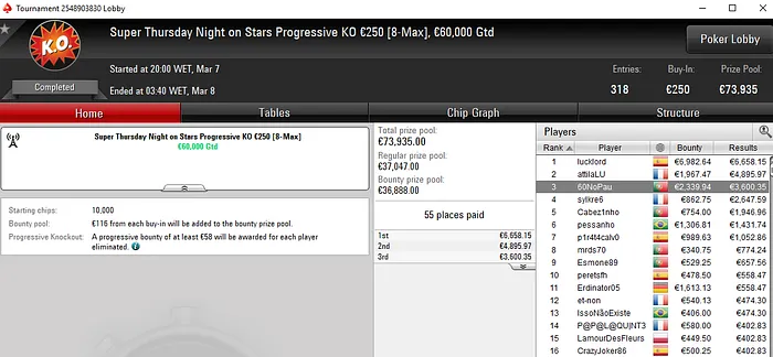 Lobby de poker da PokerStars