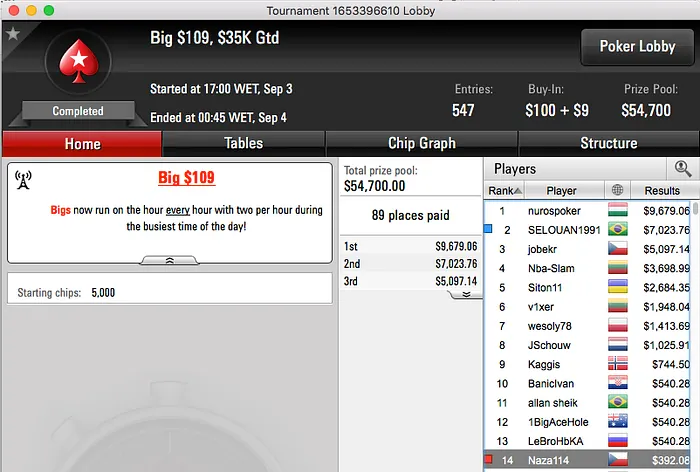 Papi Vence Bounty Builder 9 (.301), Naza o Omania 9 (.424) & Mais 103