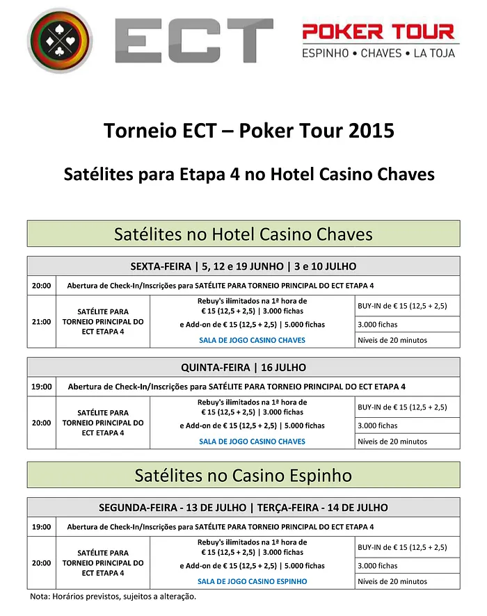 Etapa 4 ECT Poker Tour - Satélites em Chaves e Espinho! 101