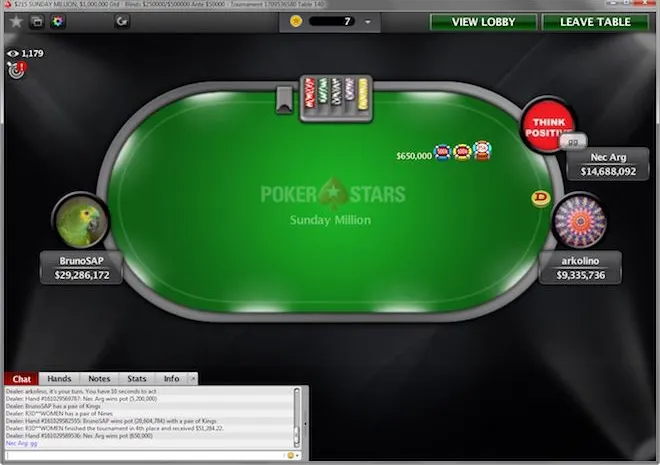 sunday million pokerstars