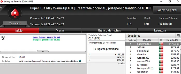 Super Tuesday para Pasmasseiro, Wannab333 e Hugofmartins 103