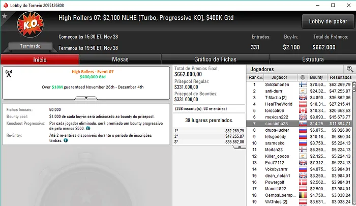 Sousinha23 na Mesa Final do Super Tuesday e do High Roller #7 (,498) 101