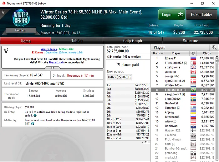 pokerstars poker online