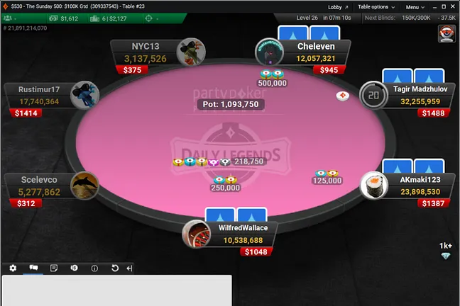 Final Table of The Sunday 500
