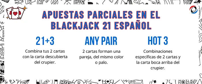 APUESTAS PARCIALES EN EL BLACKJACK 21 ESPAÑOL