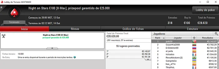 puto59 Vence Night on Stars €100 e KKmatamoscas o High Roller €250 101