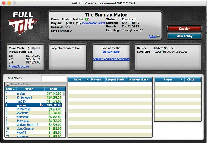 Sousinha23 na Final Table do Sunday 500 & Mais 102