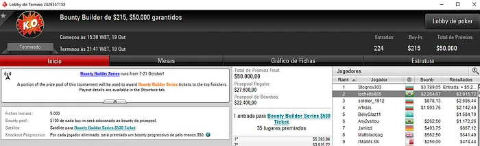Forras Online: jradjo21 Vence  Mini Fast Friday do PokerStars & Mais 103