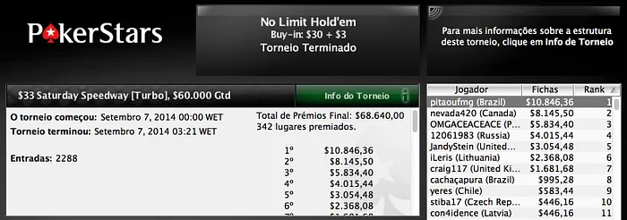 Mais Um Dia Online e Os Brasileiros Continuam Destruindo 104