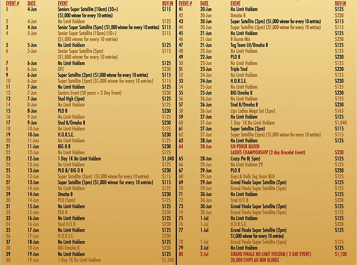 Poker em Down Town Las Vegas - Golden Nugget Grand Poker Series & PPC Golden Nugget Desert... 101